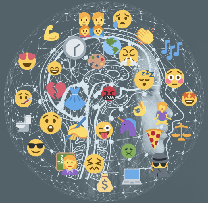 Quieting the Monkey Mind