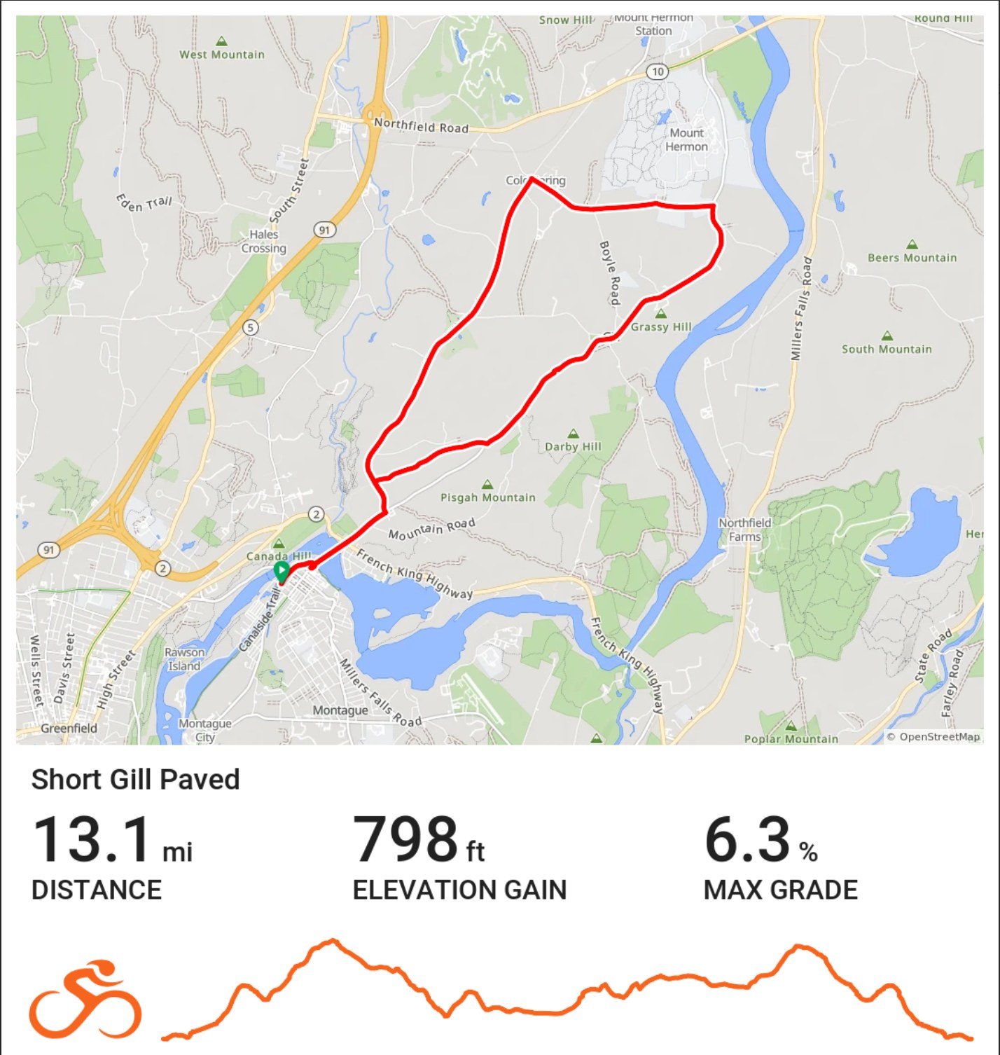 Hello Monday Readers!

Our weekly shop ride is on for tomorrow! Meet at 6pm and we'll head out shortly after. We'll be grilling again post-ride if you wanna stick around. This week we're heading up and around Northfield!

Longer Loop:
This one weighs