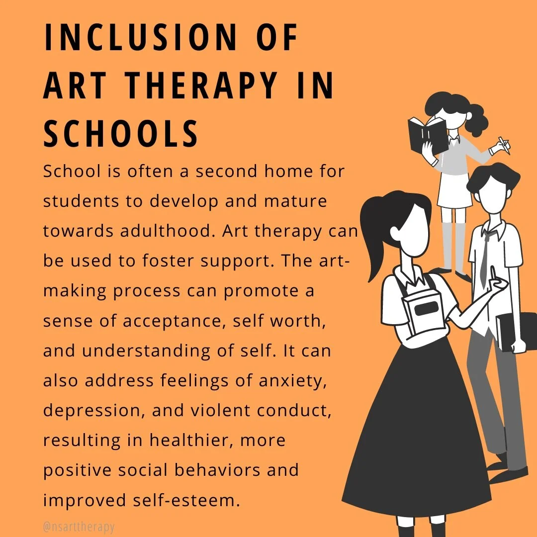 What is Art Therapy? — Nova Scotian Art Therapy