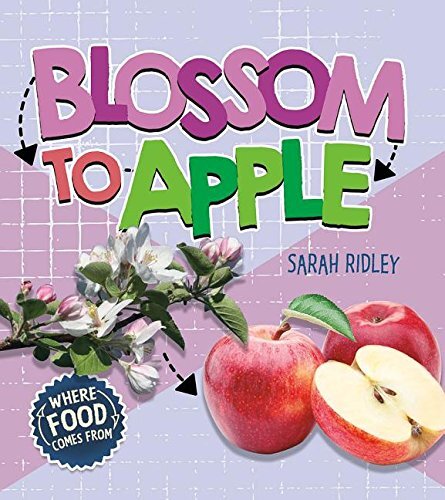 j 634.11 RID
Blossom to Apple
Sarah Ridley