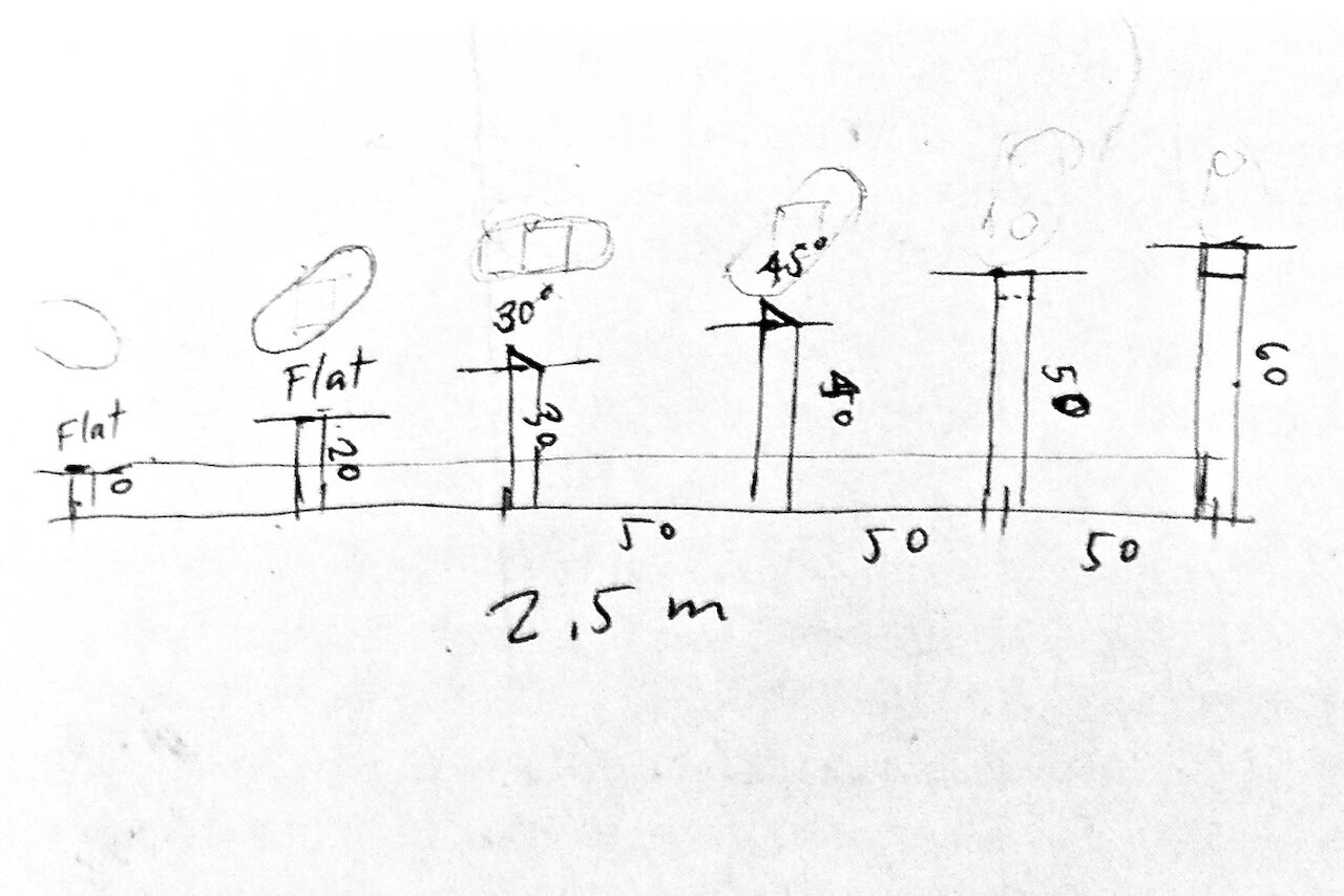 Shoe_Steps.jpeg