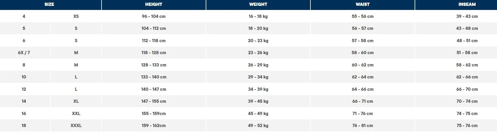 Item 5 sizing.jpg