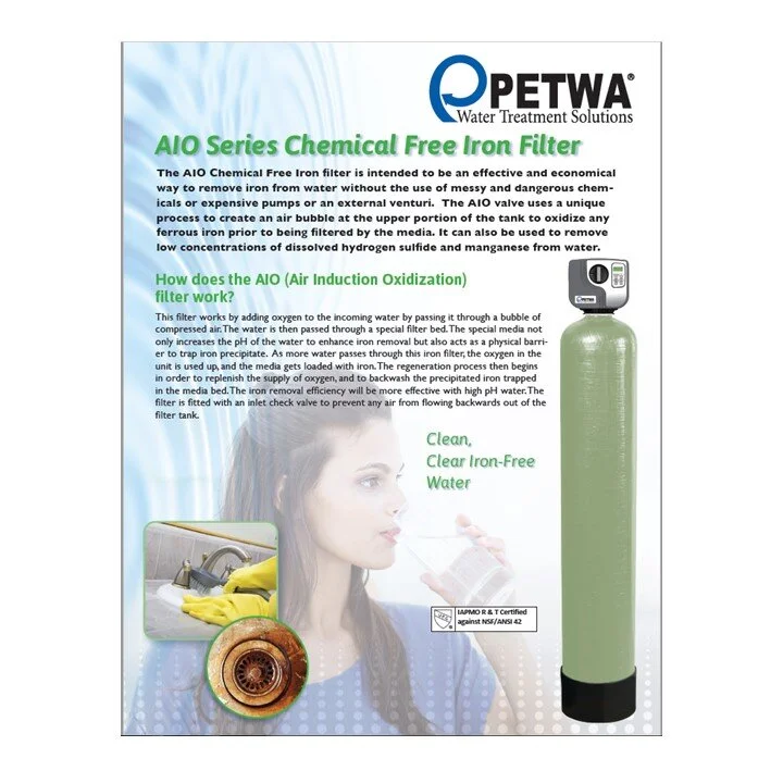 Petwa AIO SS icon.jpg