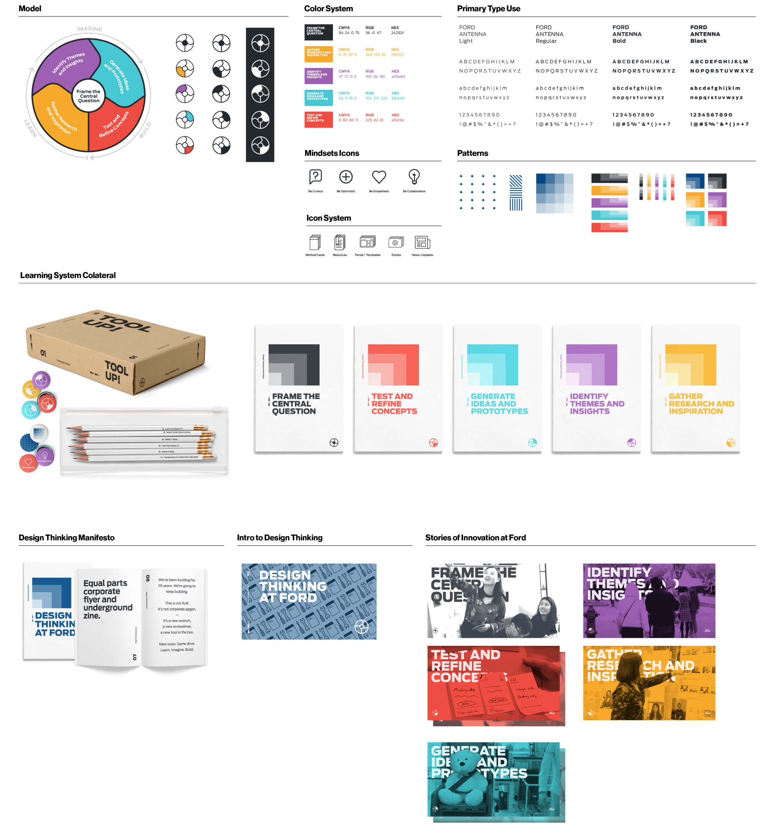 Frd—Brand System 150dpi.png