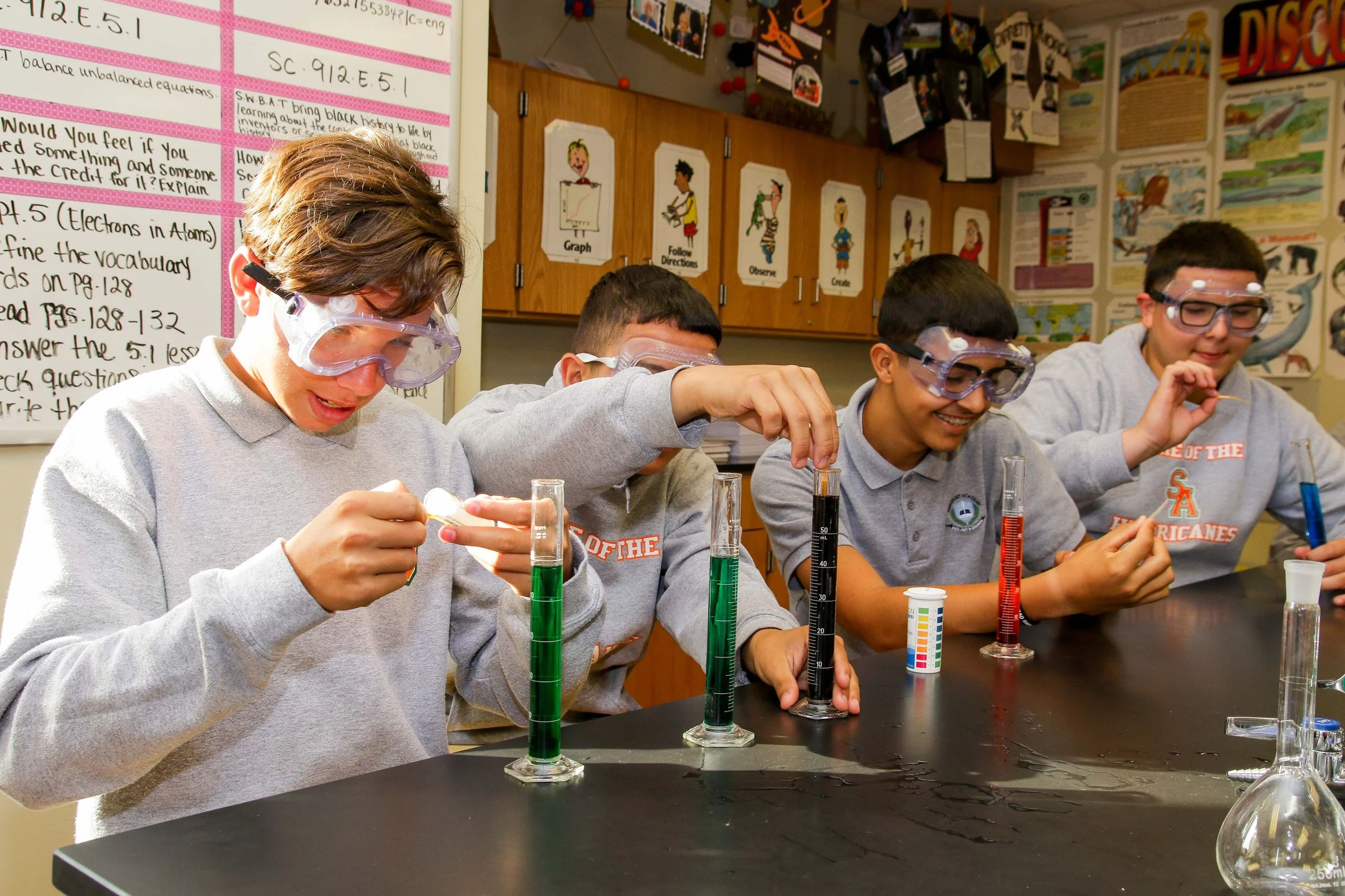 How to Work on Discipline