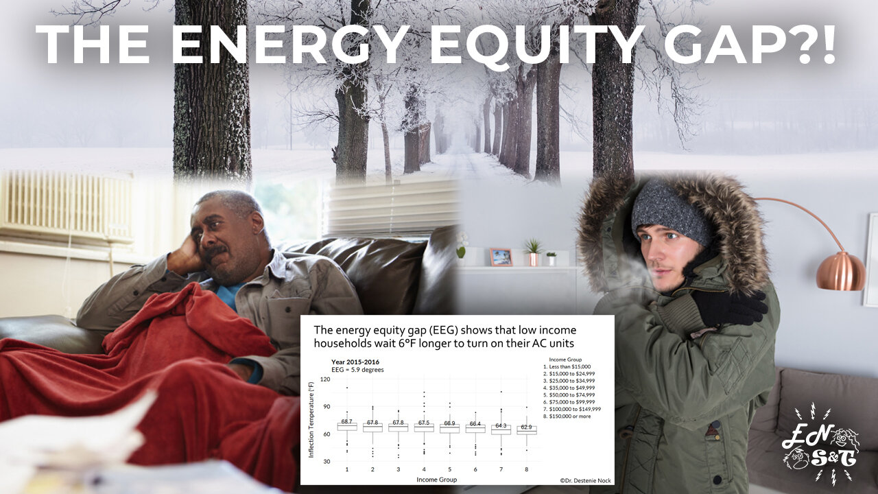 Energy Poverty is More Complex (and Important!) Than You Think (w/Dr. Destenie Nock)