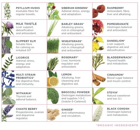 Fem21 ingredients .jpeg