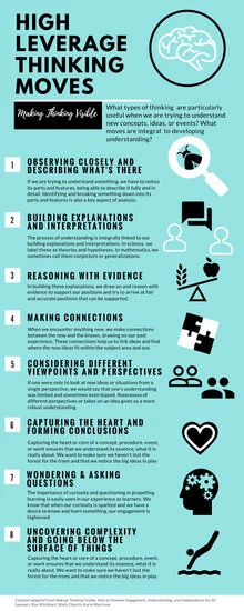 Understanding map list.jpg