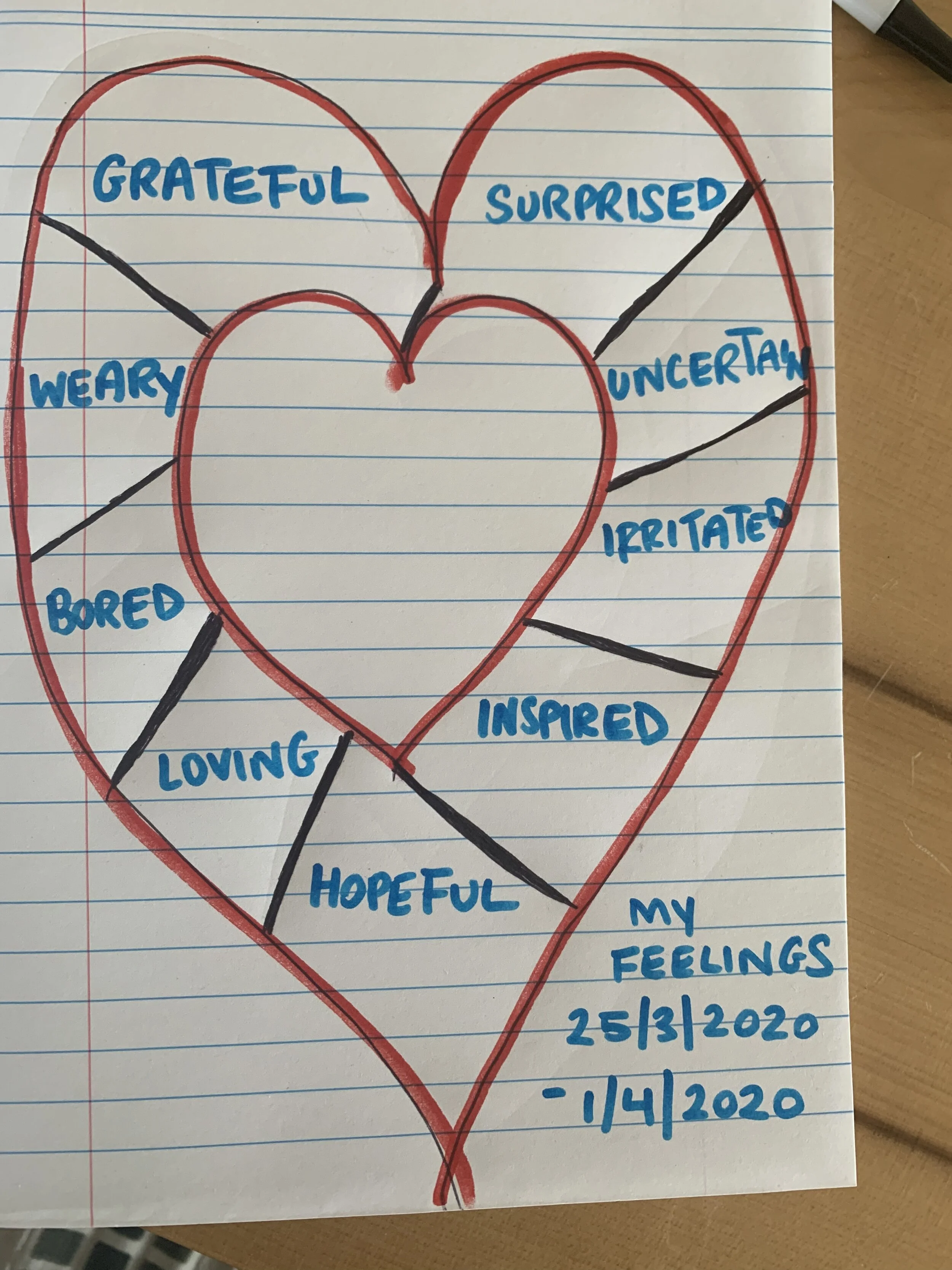 A ‘QuickWrite a Day’ #3: Emotions