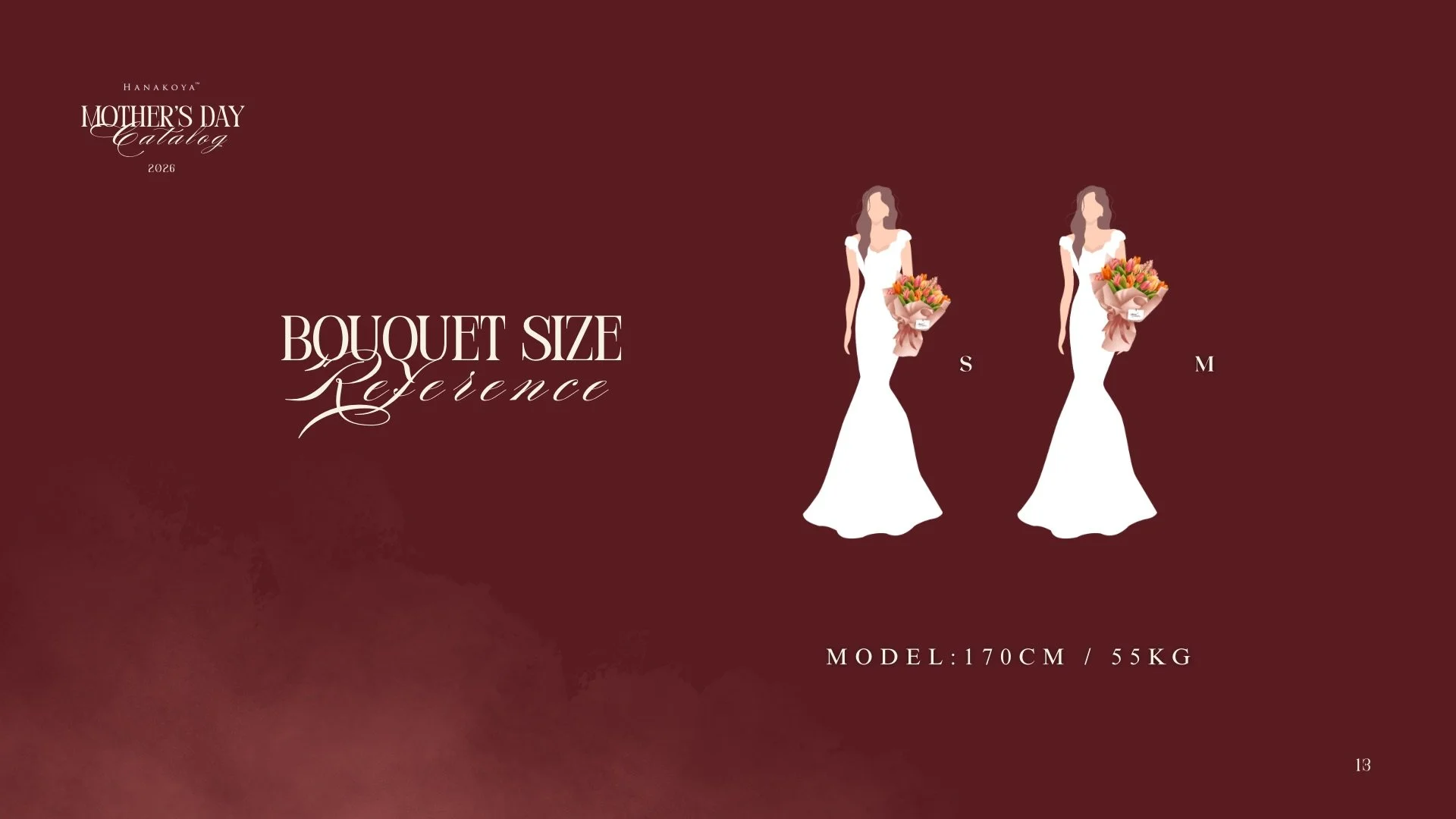 Mother's Day 2026 Product Catalog (Sabah) - 14.jpeg