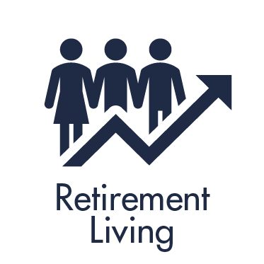 RetirementLiving.png