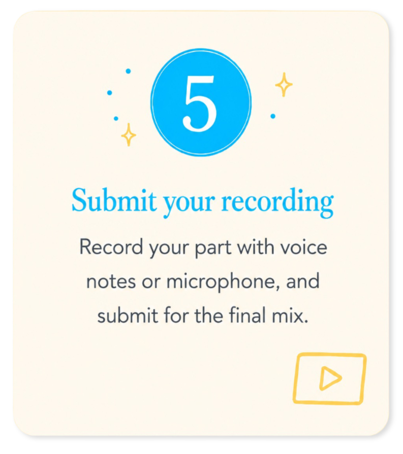 Instruction card with a blue circle containing the number 5, guiding users to submit their voice recording for a final mix, with a yellow play button icon in the bottom right corner.