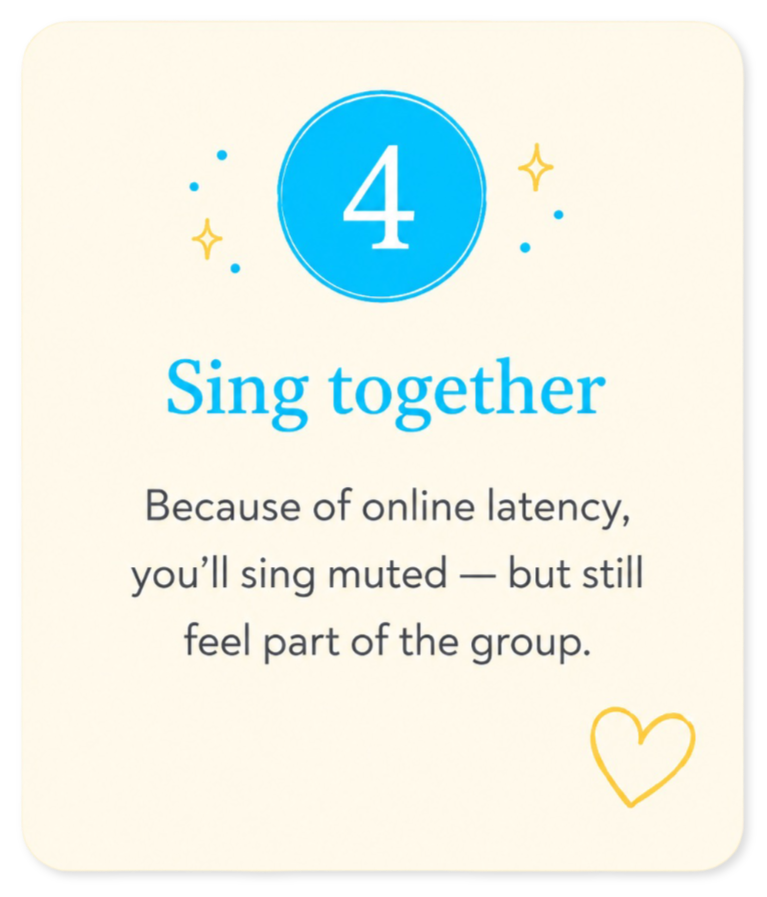 A card with a blue circle containing the number 4, text that says "Sing together," and additional text explaining that online latency causes muted singing but still allows group participation, with small decorative stars and a yellow heart.