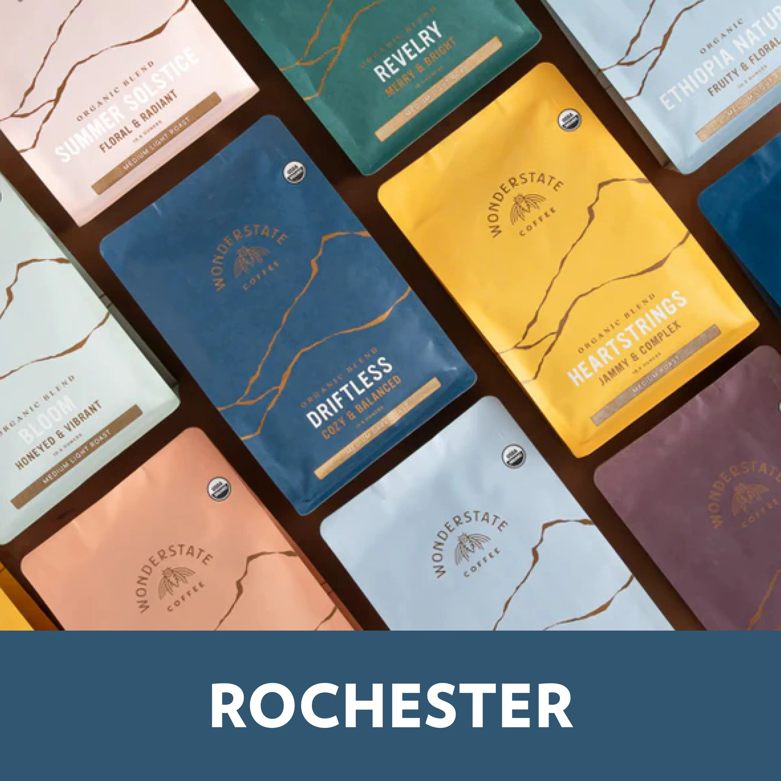 Coffee Sampling: Wonderstate Coffee