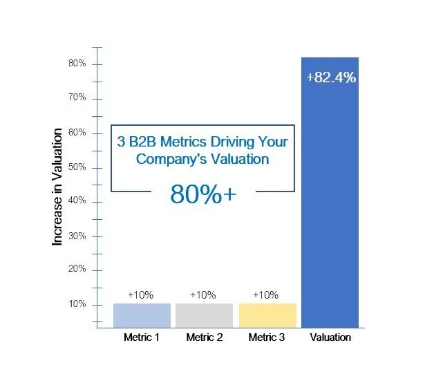 Valuation Teaser.JPG