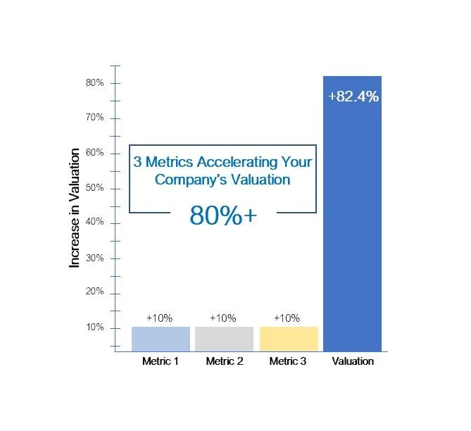 Valuation Teaser.JPG