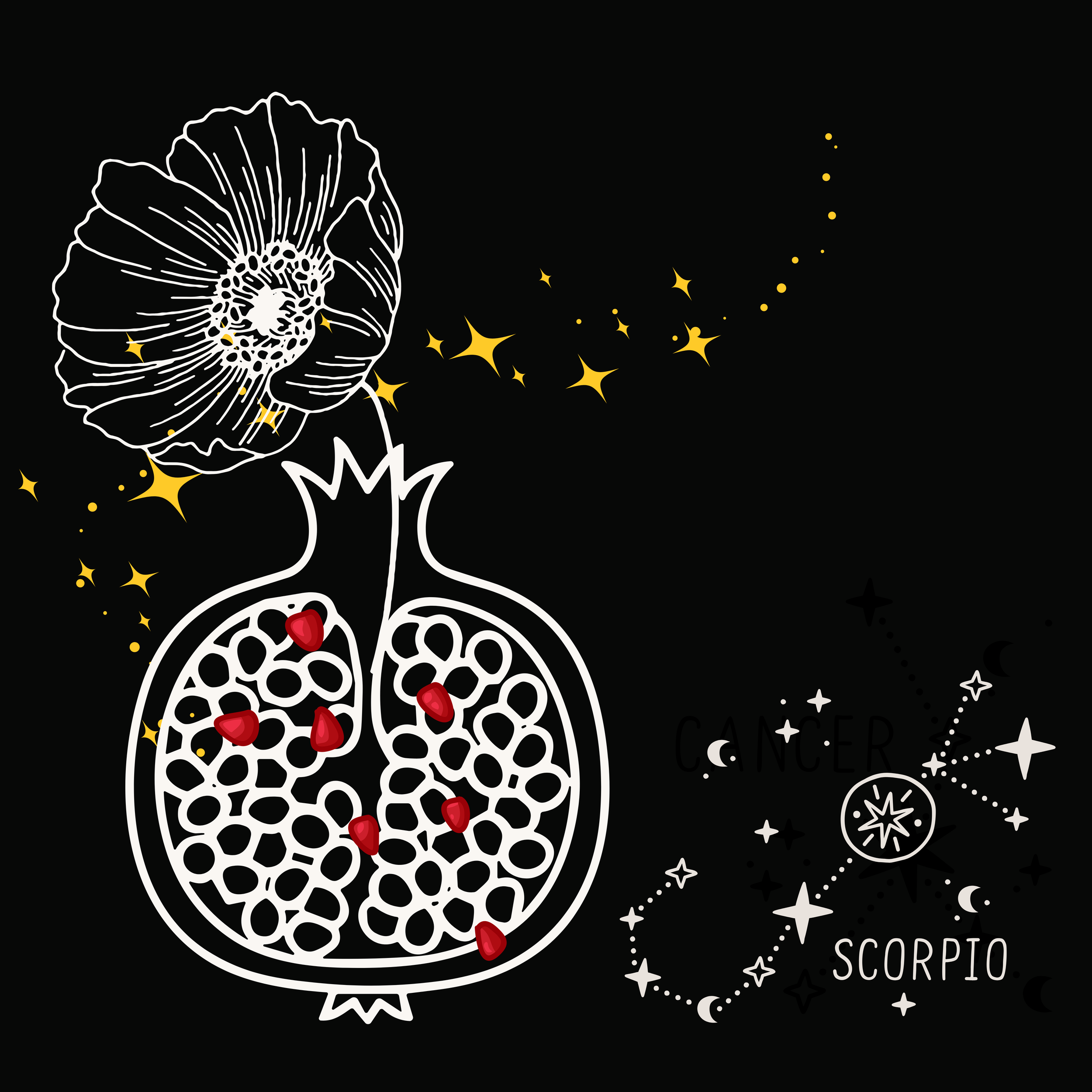 SCORPIO