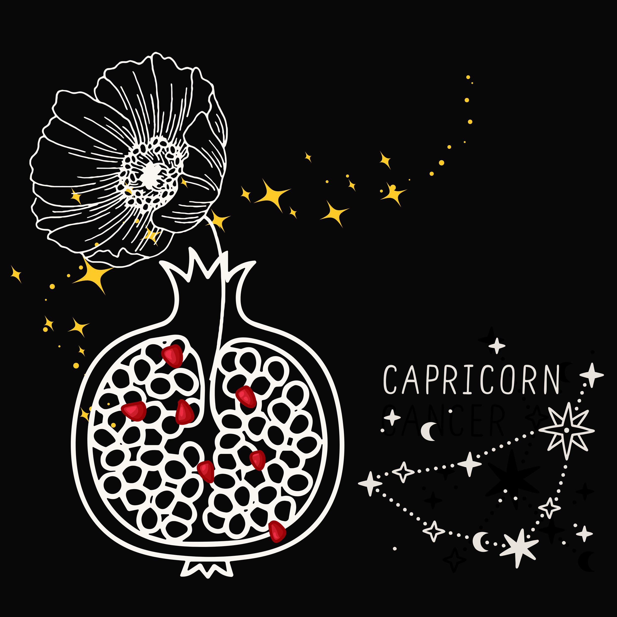 CAPRICORN
