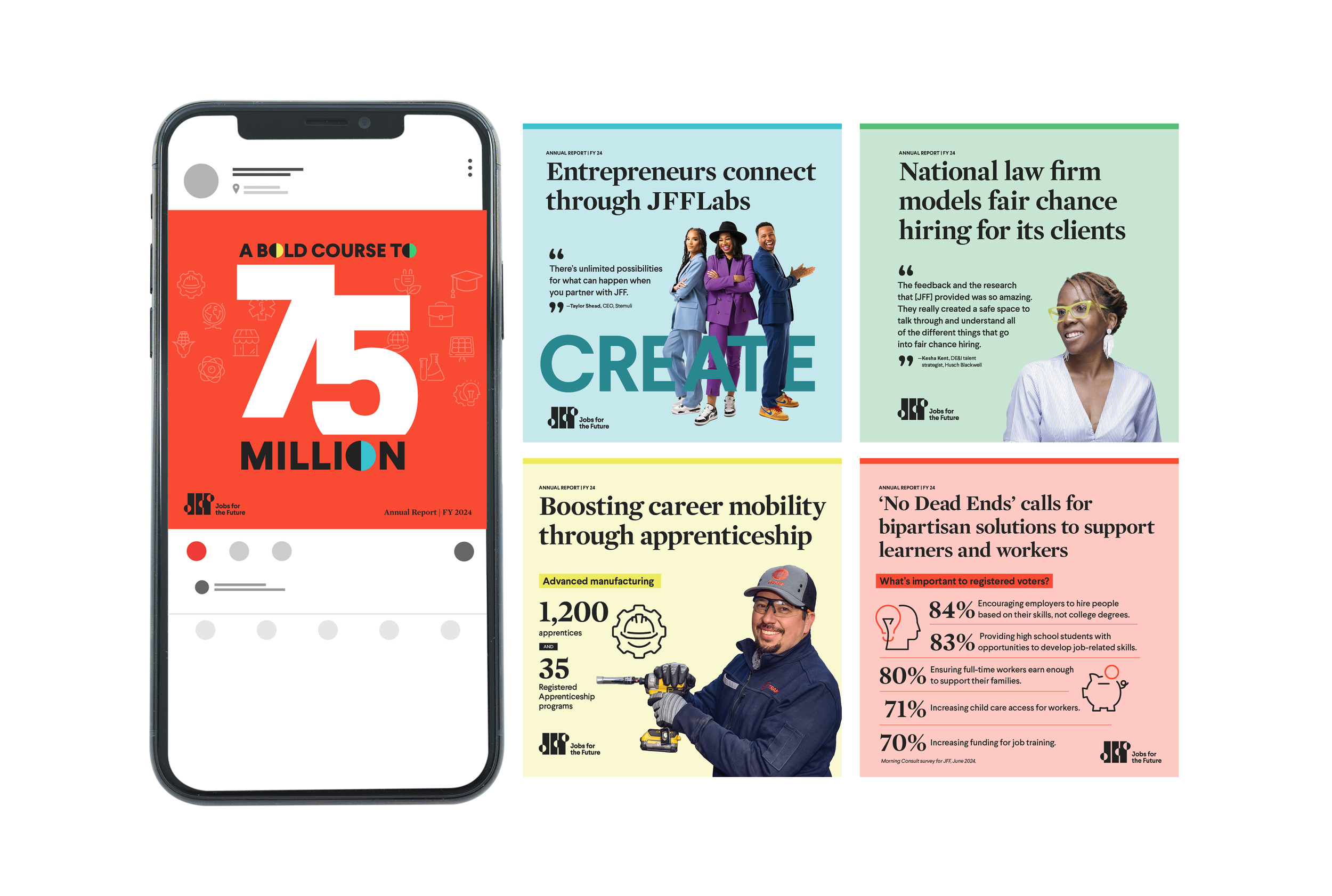 The report design easily translated to engaging social graphics to promote the report.