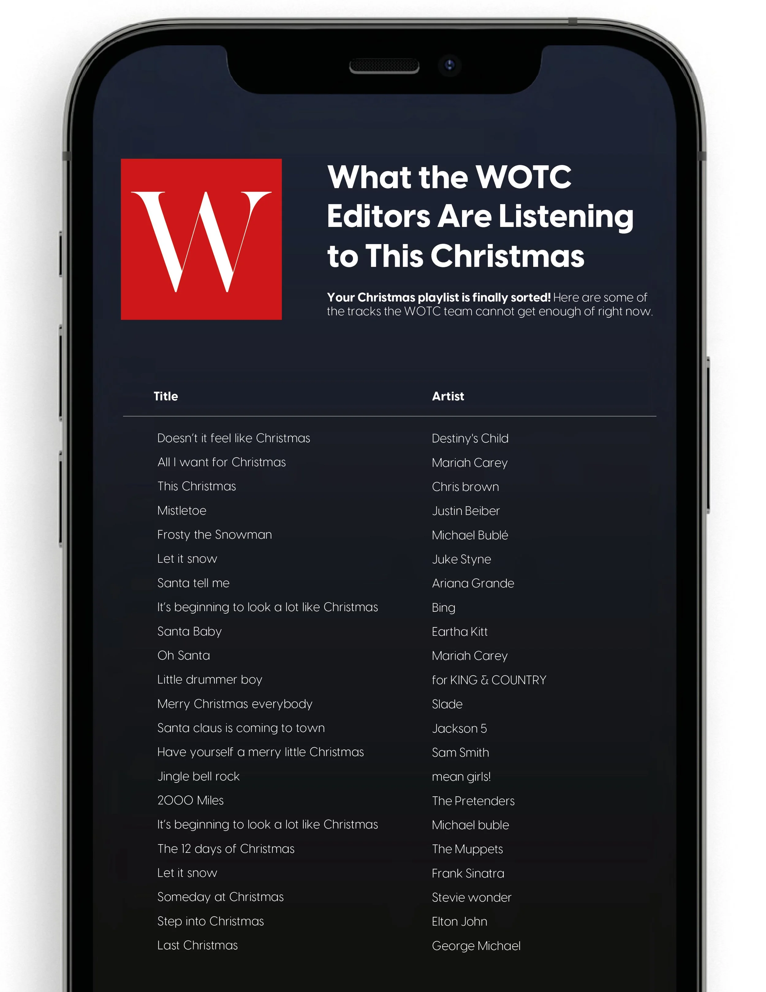 Here’s What The WOTC HQ Is Listening to This Christmas