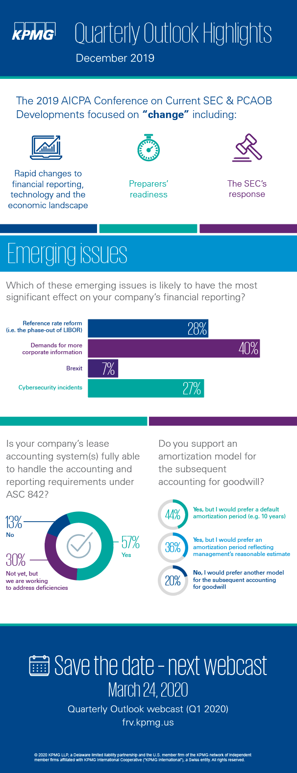 webinar infographic.png