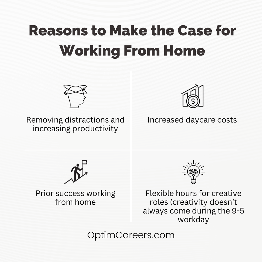 Excuses to Work From Home [And What Exactly to Say to Your Boss] — Optim Careers