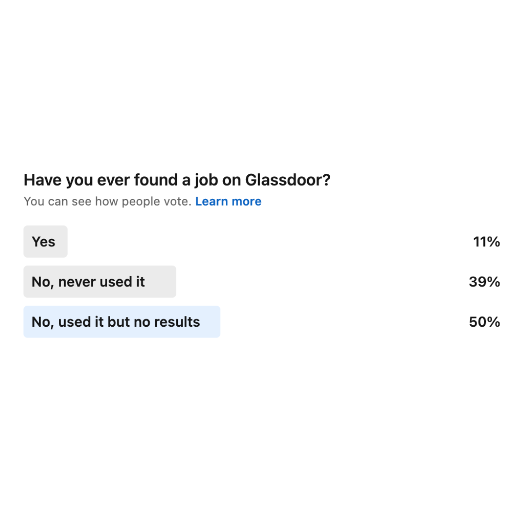 73 Best Job Search sites for 2023 — Optim Careers