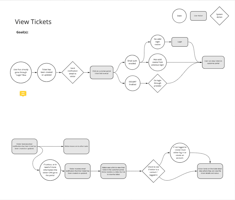 Screen Shot 2021-07-07 at 9.01.45 AM.png