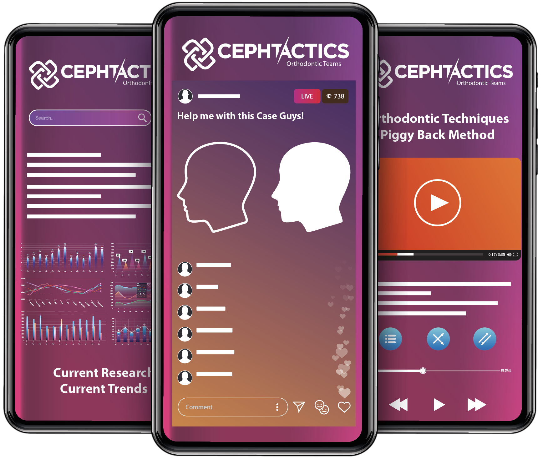 Orthodontic Teams Cephtactics Dental Orthodontic teams cephtactics dental