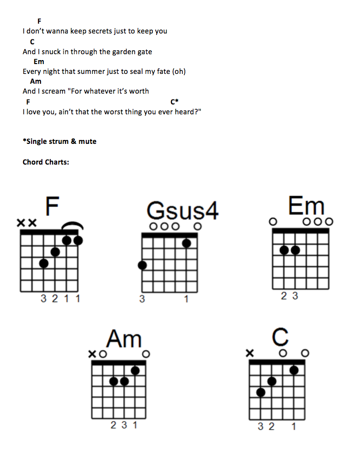 Cruel Summer Chords, PDF