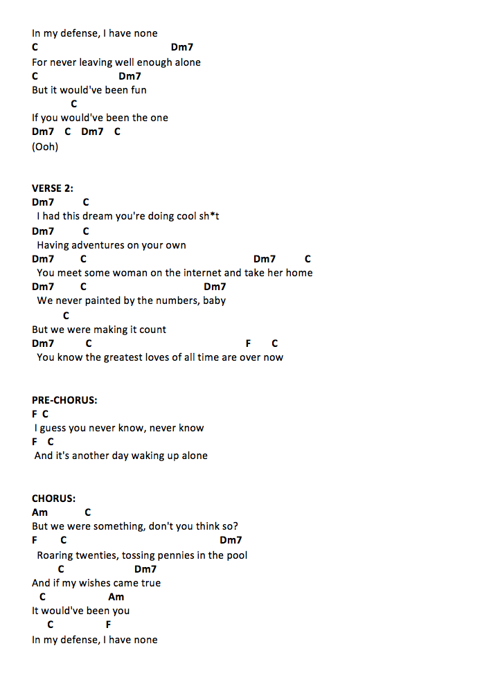 THE STROKES You Only Live Once FCN GUITAR CHORDS & LYRICS (No