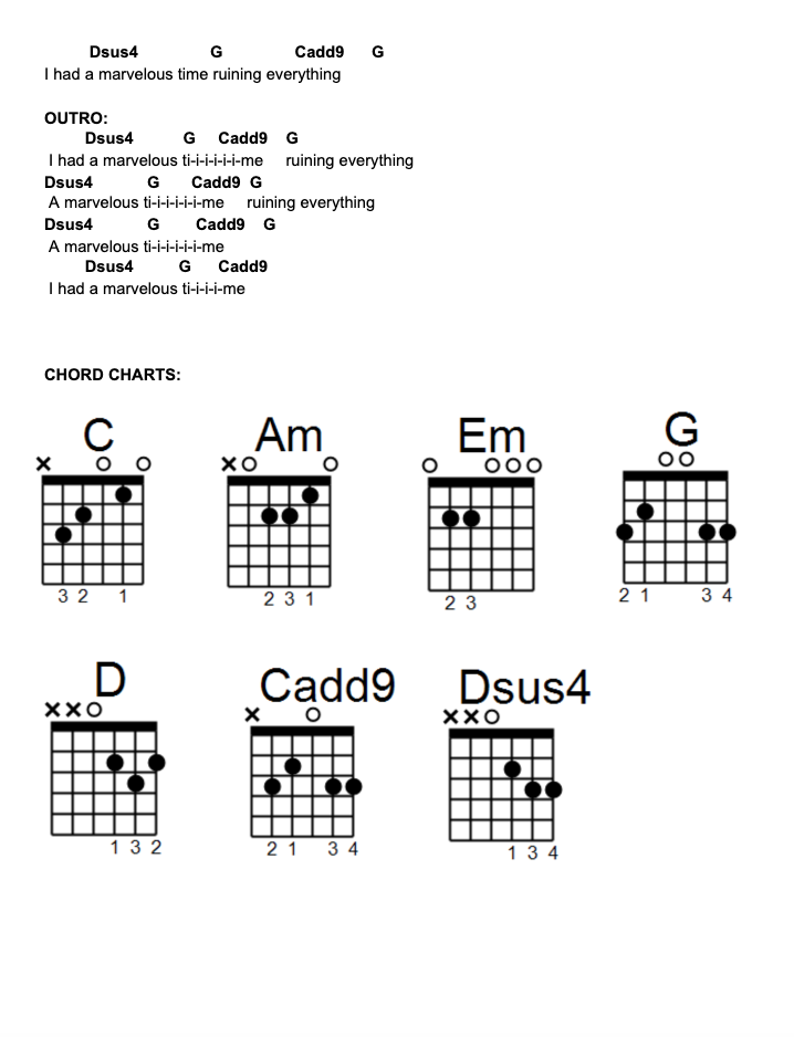 LOSING INTEREST CHORDS by Shiloh Dynasty @ Ultimate-Guitar.Com