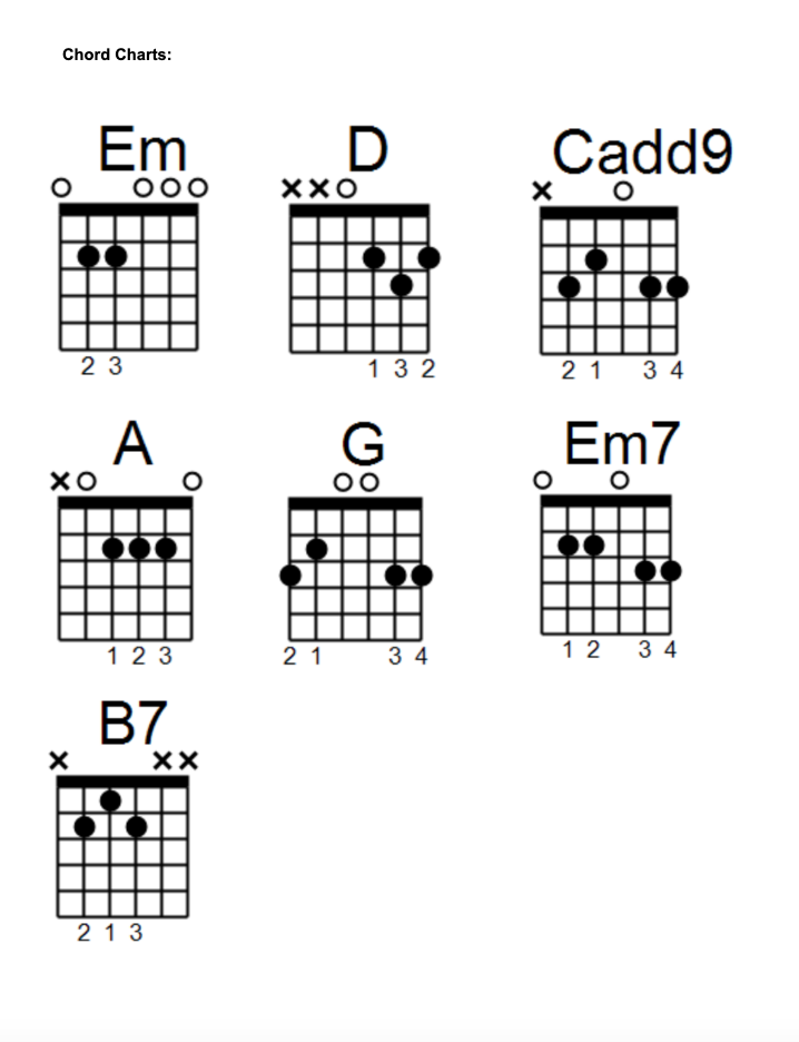 Traitor - Olivia Rodrigo - Guitar chords and tabs