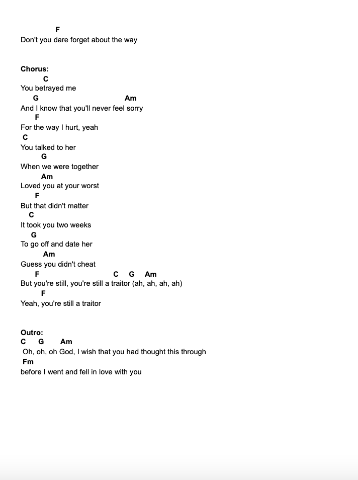 Forget About What I Said - Guitar Chords/Lyrics