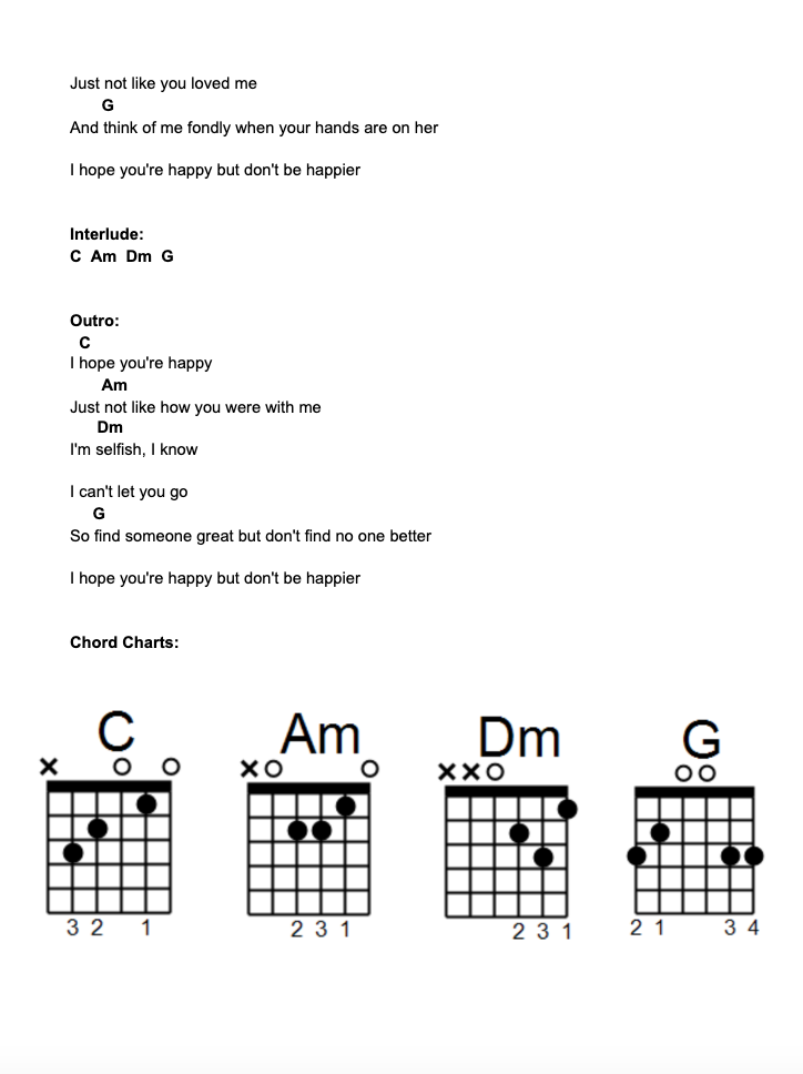 Happier Music Sheet Olivia Rodrigo