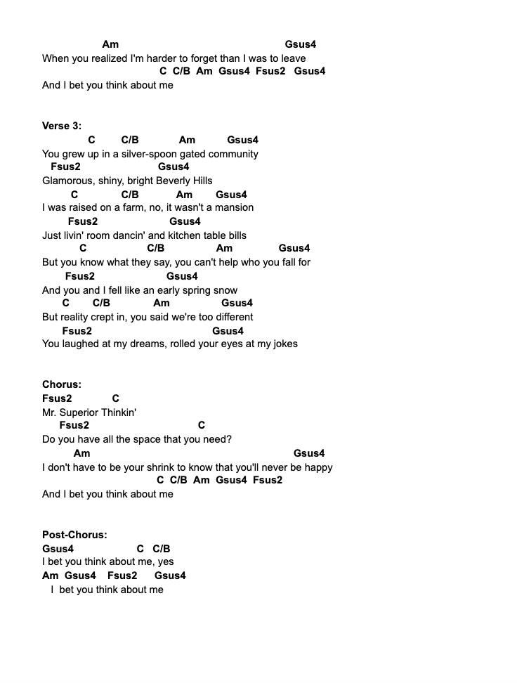 Forget About What I Said - Guitar Chords/Lyrics