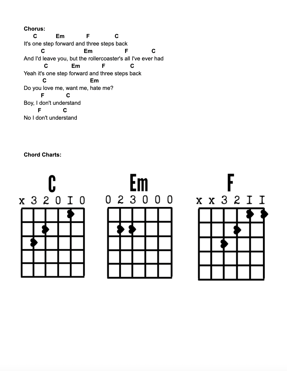 1 step forward, 3 steps back sheet music for ukulele (PDF)