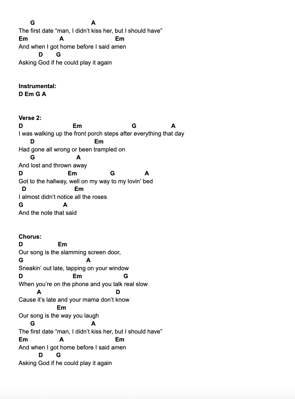 guitar notes for songs taylor swift