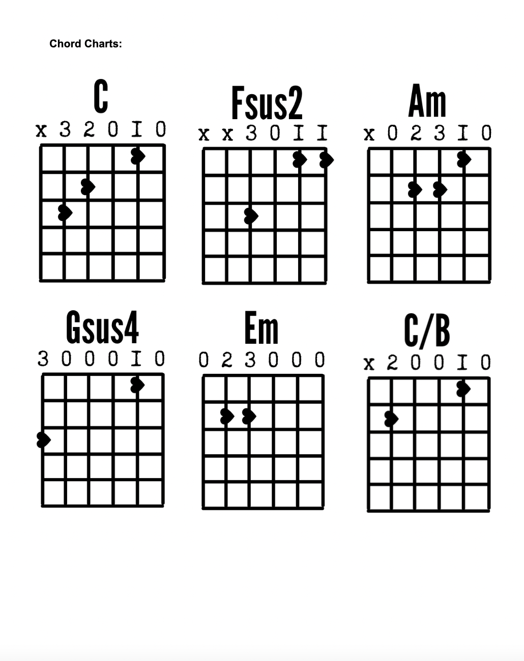 Mastermind by Taylor Swift - Midnights — Nena Shelby