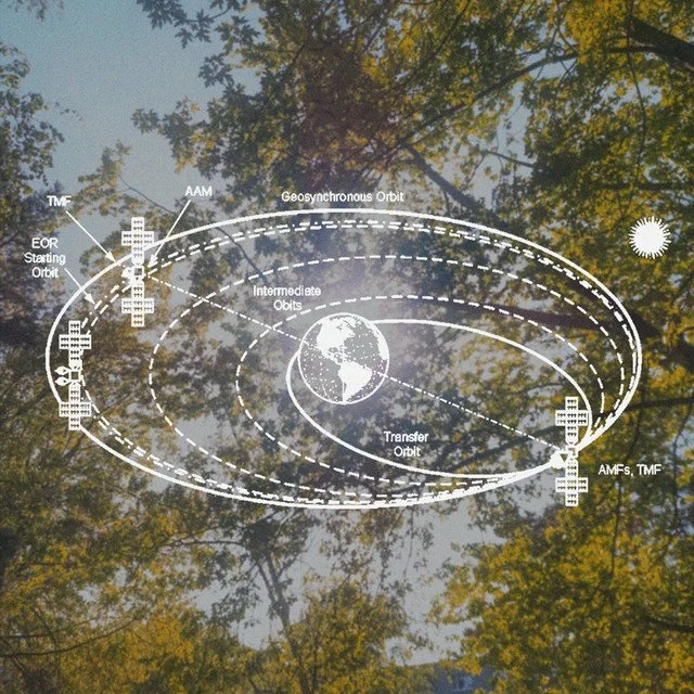 Skel Yearns For A Deeper Meaning To Life On His Enchanting New Single “grow up”