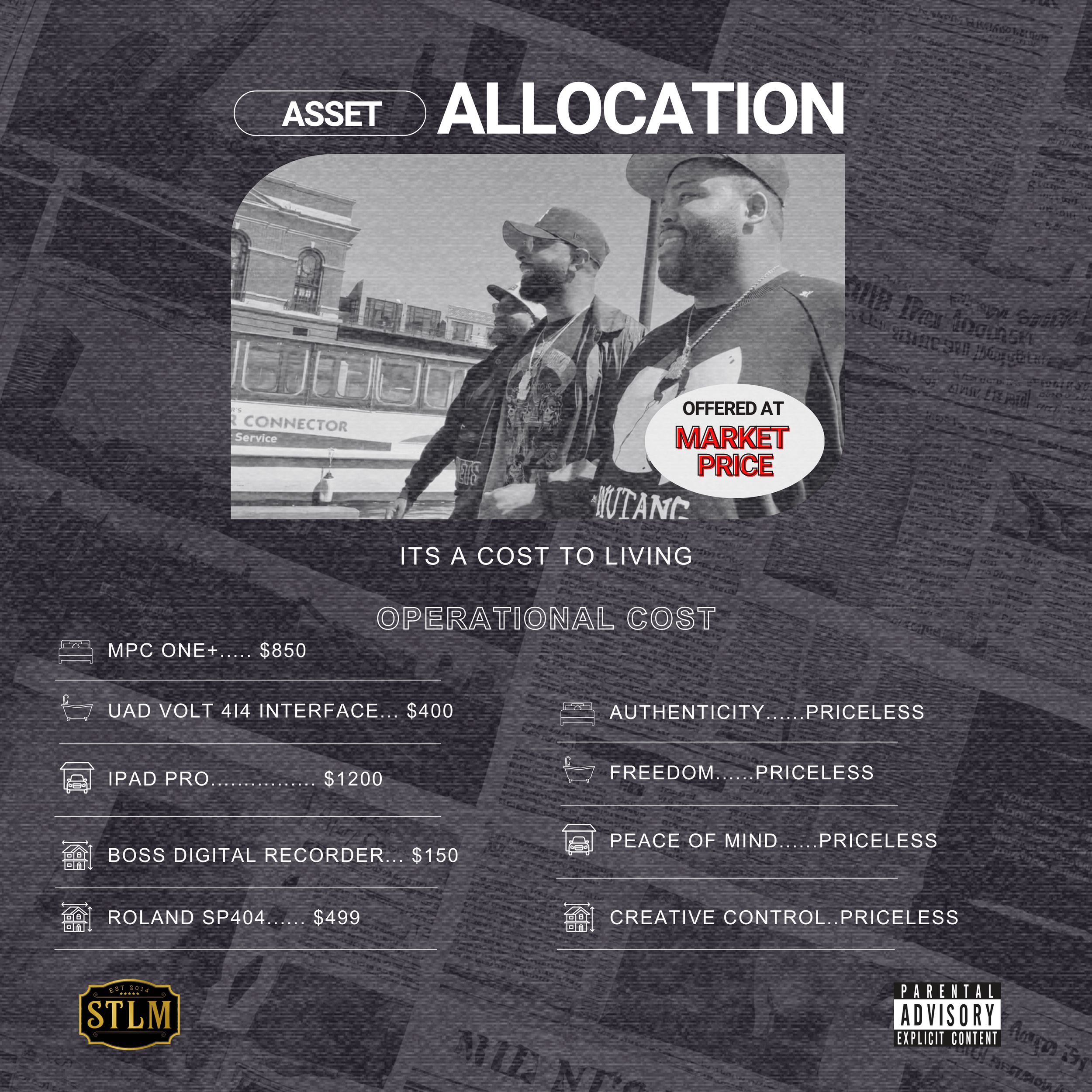 J DaVon Harris Releases His Fiery Album, “Asset Allocation”