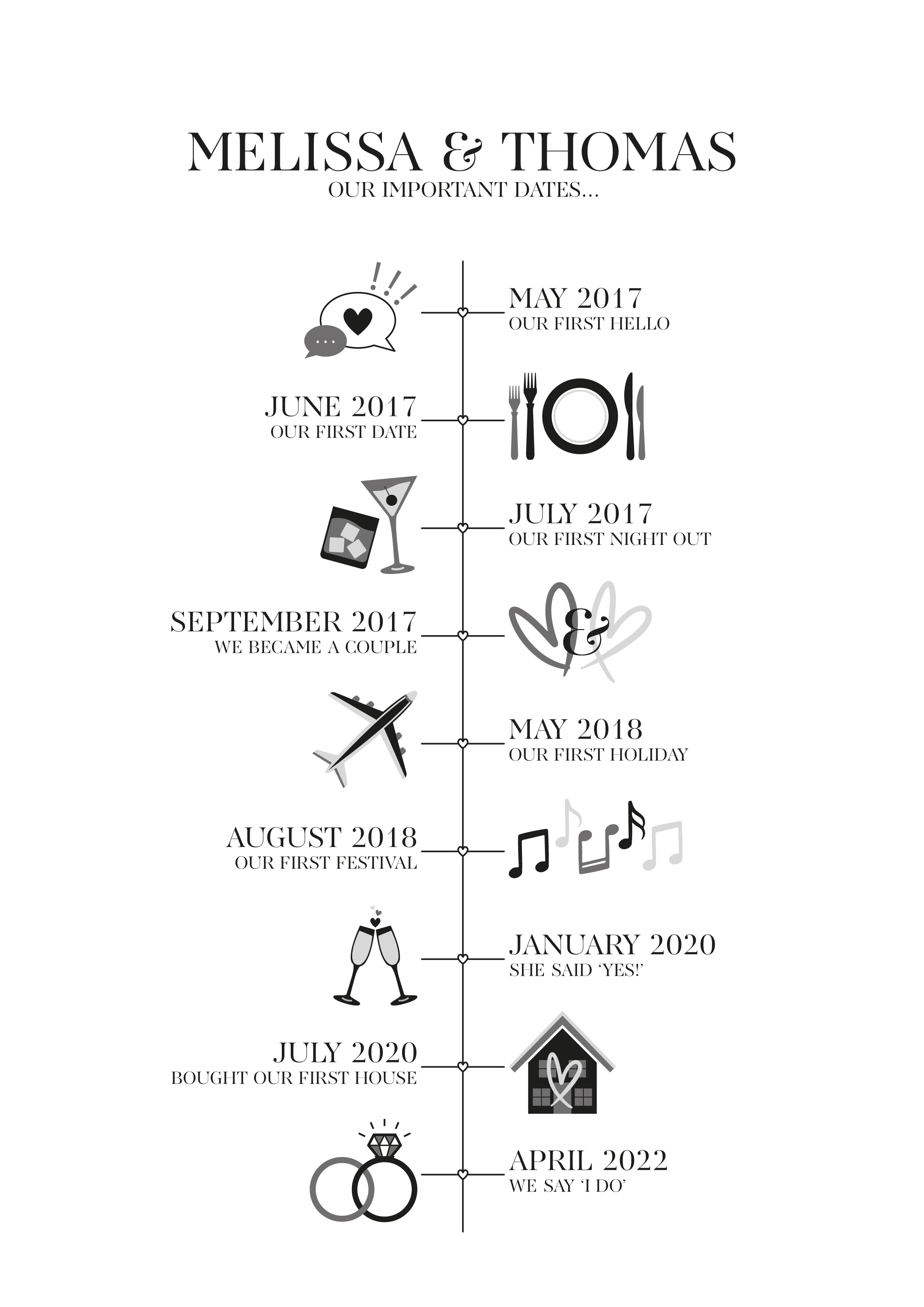 PG-W-P-11 - (Relationship Milestones)_B&W.jpg