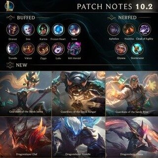Patch Notes (LoL, TFT)
Riot Games,
Infographics.