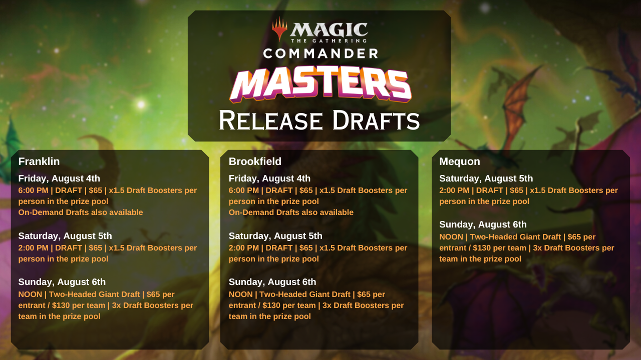 MTG: Commander Masters - Release Drafts