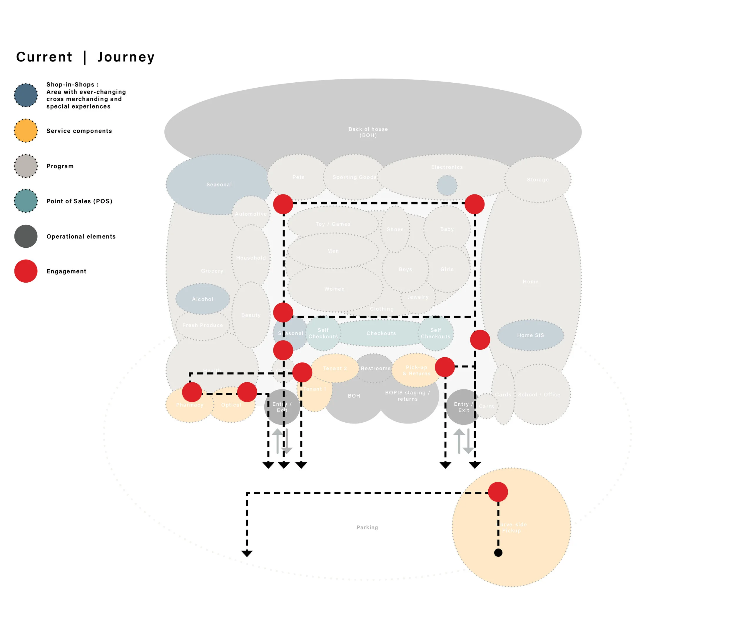 2020-04-29 Future of Retail2.jpg