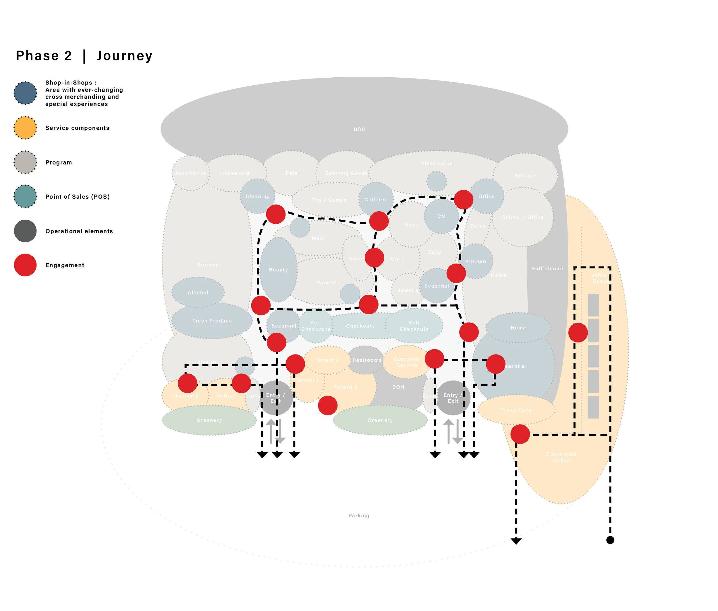 2020-04-29 Future of Retail5.jpg