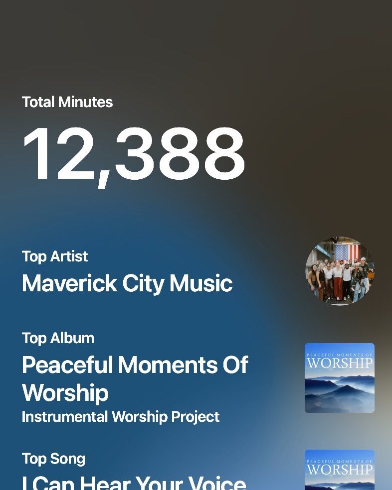 More than anything, this reflects how much Eden controls my music 🤣. Our church family knows just how hooked she is on songs performed by the youth ministry; and I often play instrumental worship music for her at bedtime. 😇