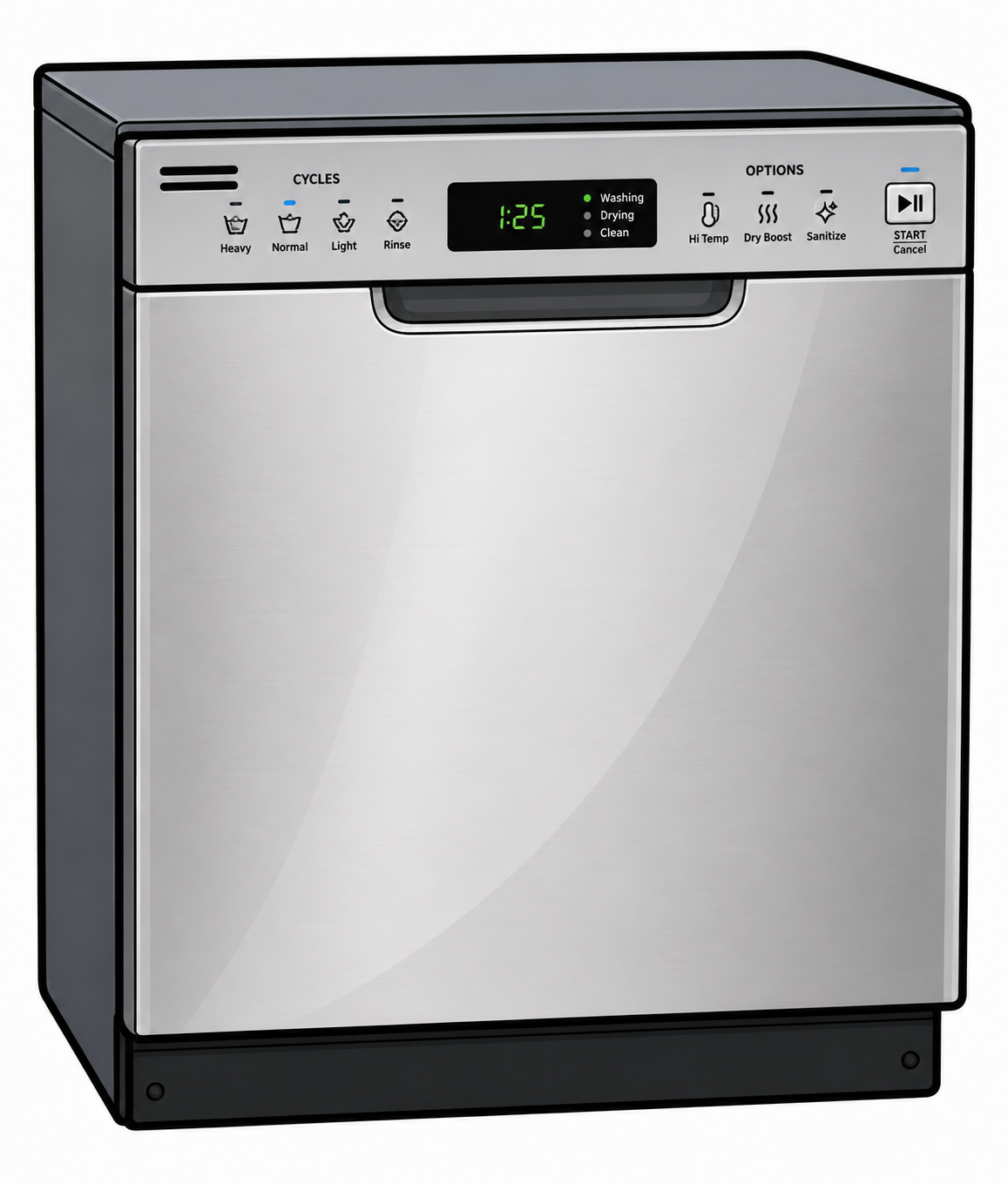Dishwasher Installation
