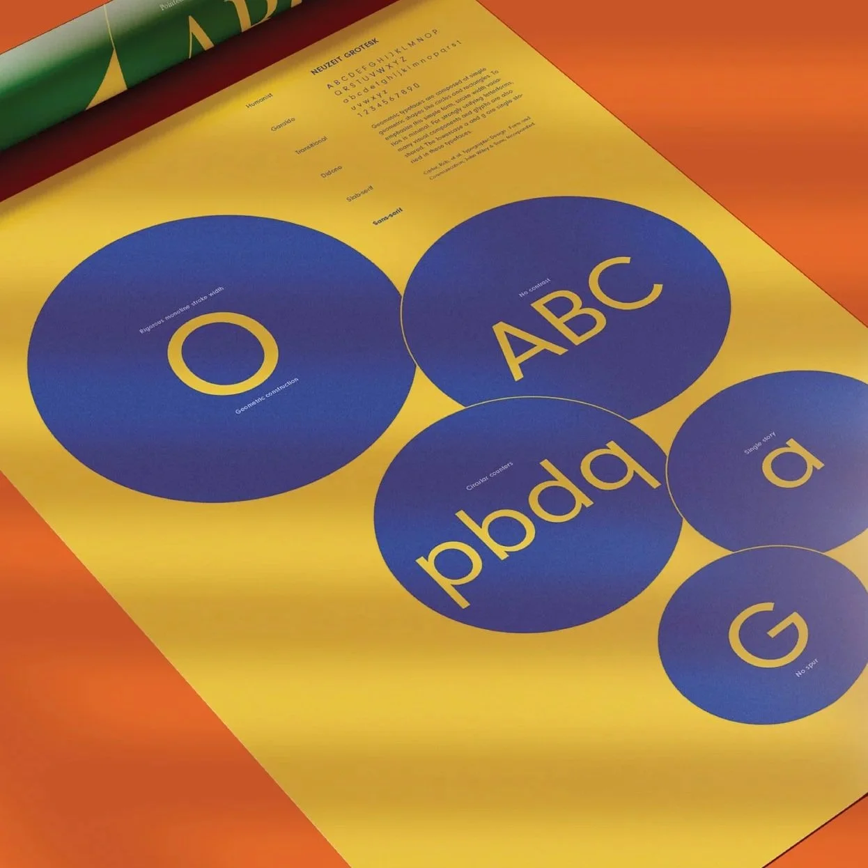 Type Classification Posters