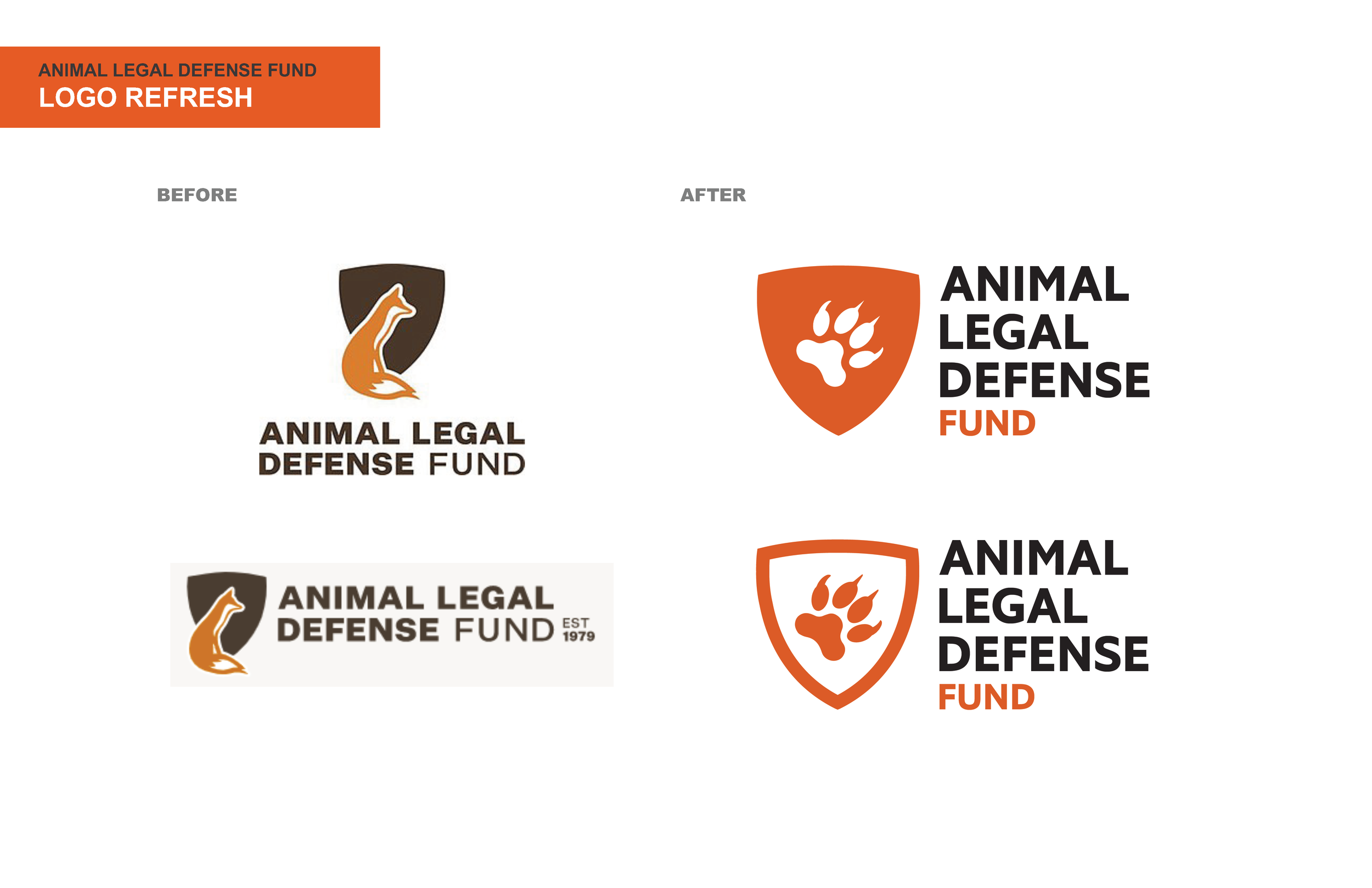 AnimalLegalDefenseFund_PayalSalot&GenesisGoertz__FinalPresentationRevised06.20.2020_Page_09.png